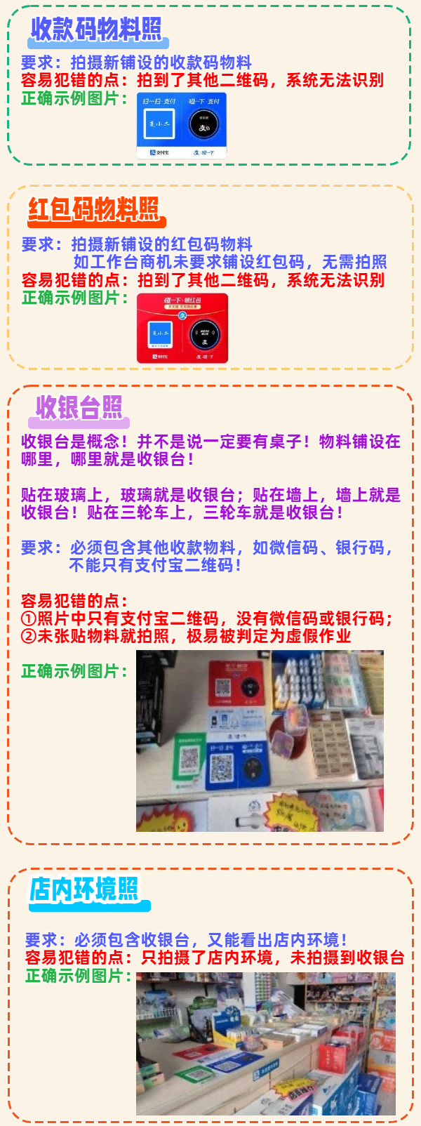 图片上传规范示例