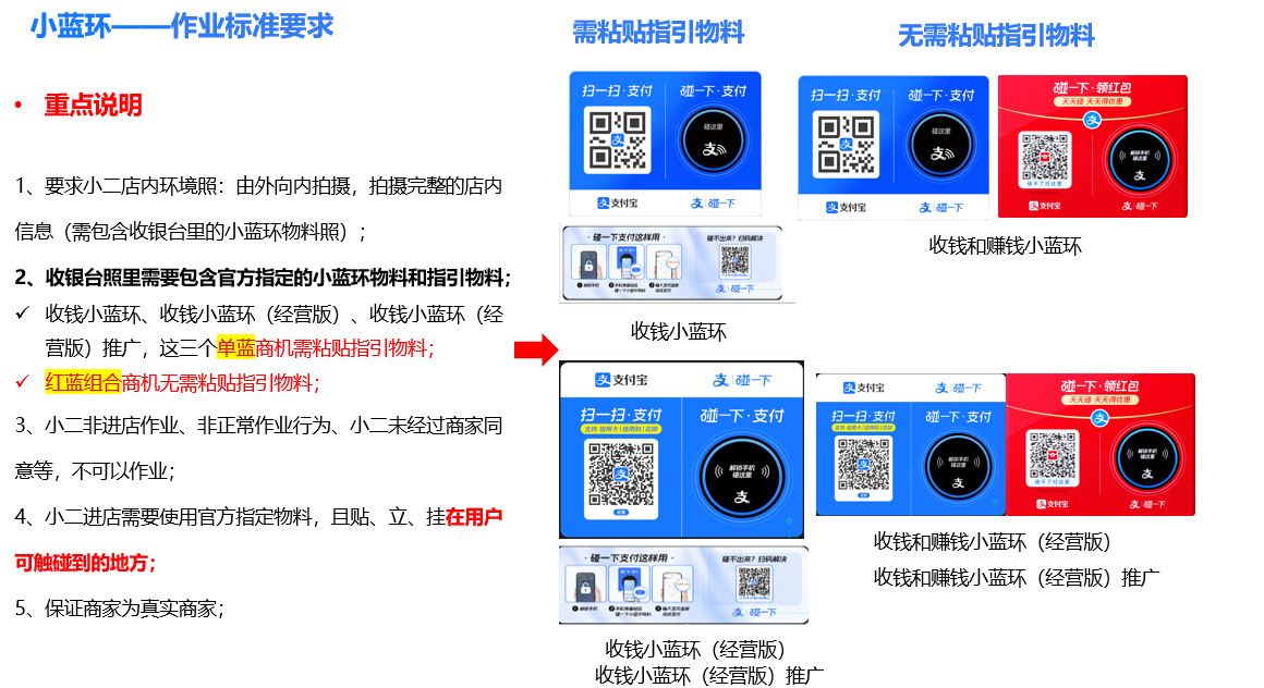 摊位全景拍摄示例